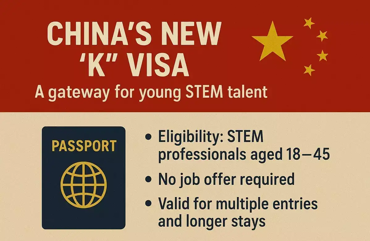China K Visa – A powerful new gateway for global STEM graduates, researchers, and innovators seeking opportunities in science, technology, and entrepreneurship.