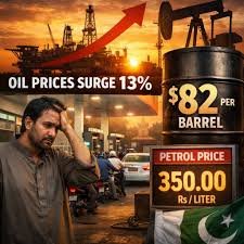 Oil Prices